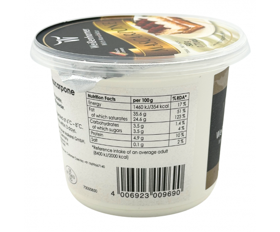 Butter & Margarine