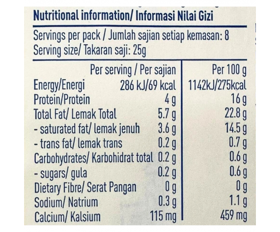 Dairy Products