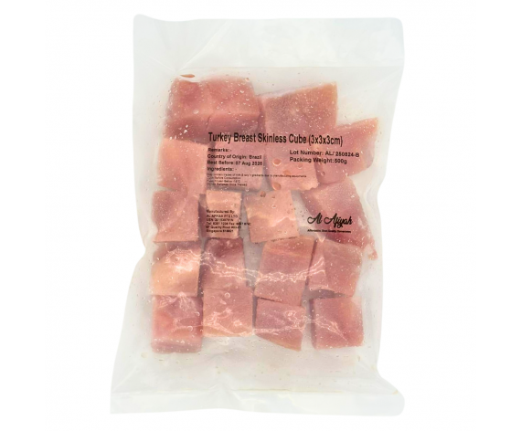 Frozen Poultry